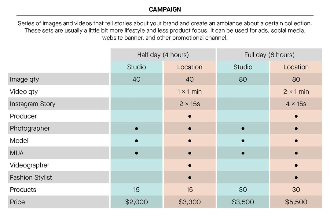 Photo Video Production