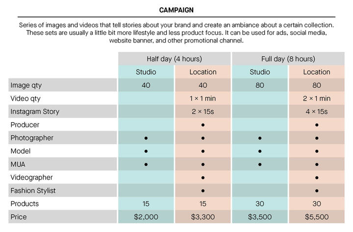 Photo Video Production
