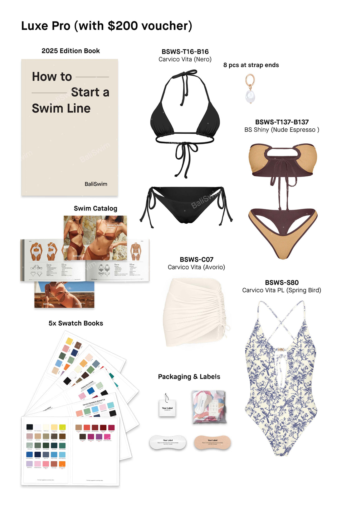 Starter Kit (Women's Swim)