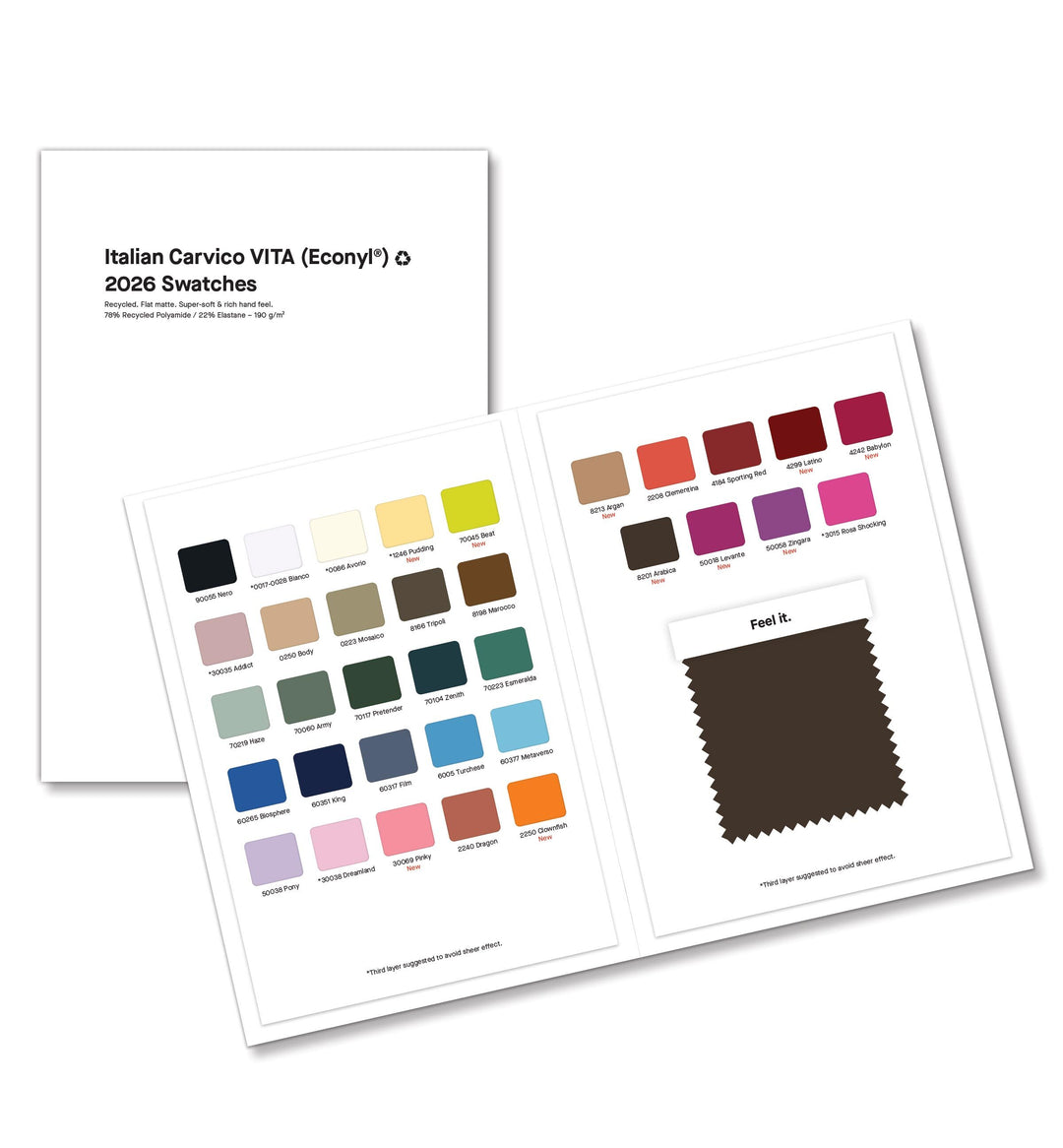 Fabric Swatch Books