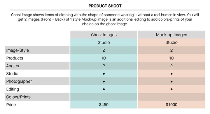 Photo Video Production